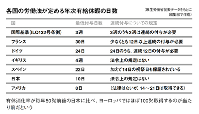 ぐらふ