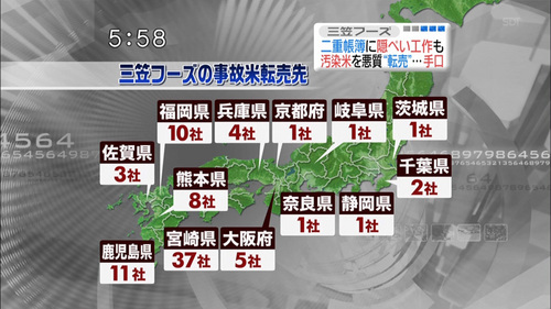 卸先